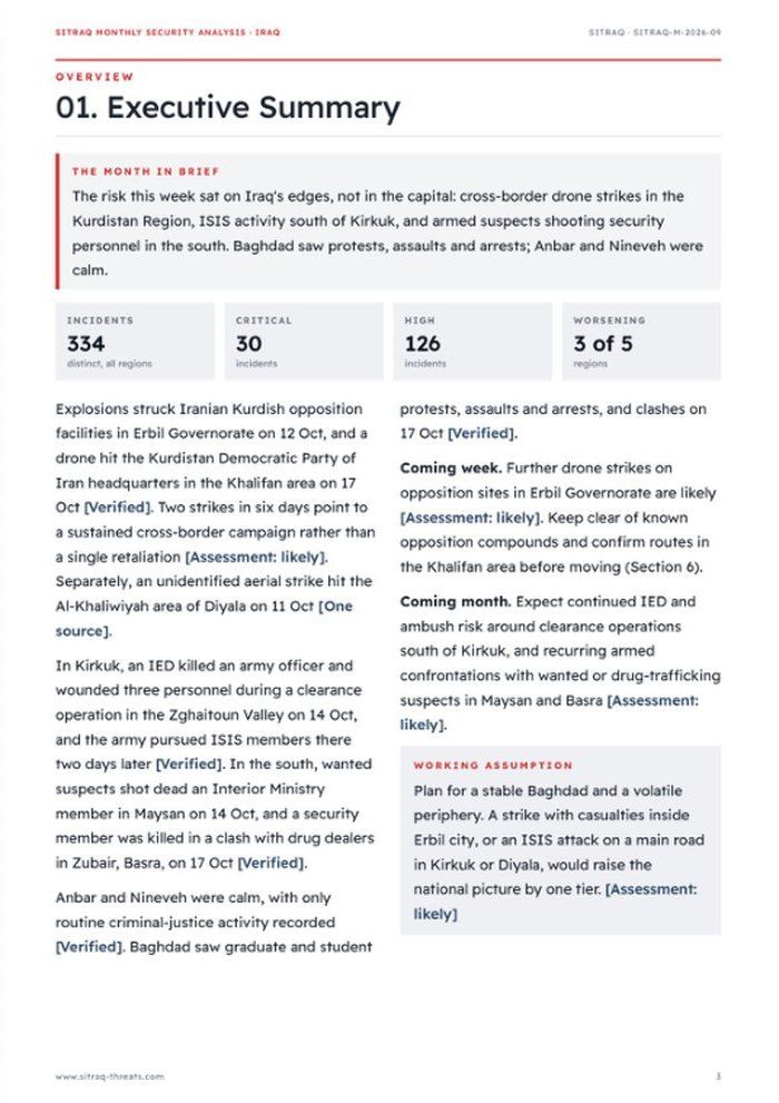 Monthly review, executive summary