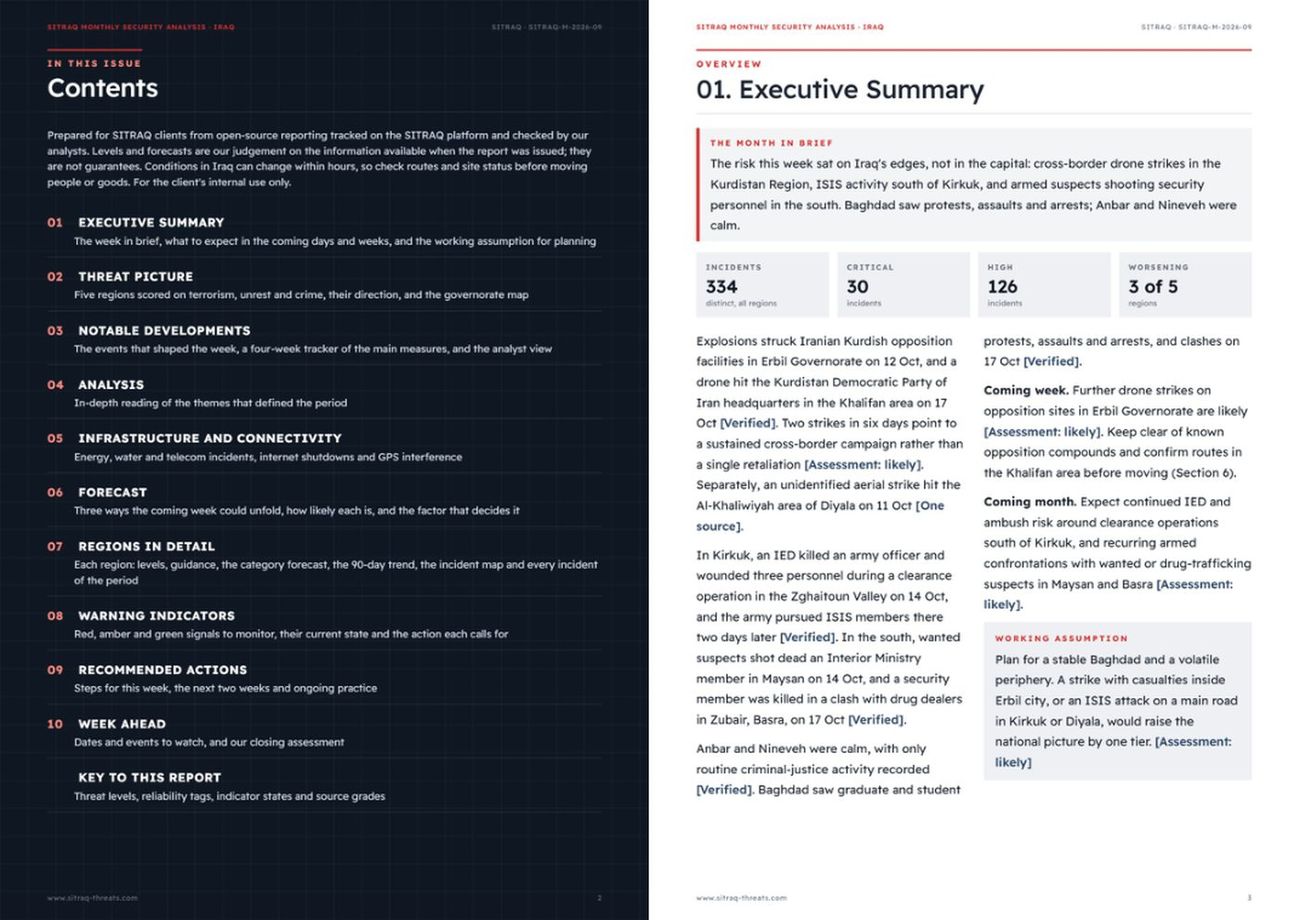 Weekly analysis, executive summary