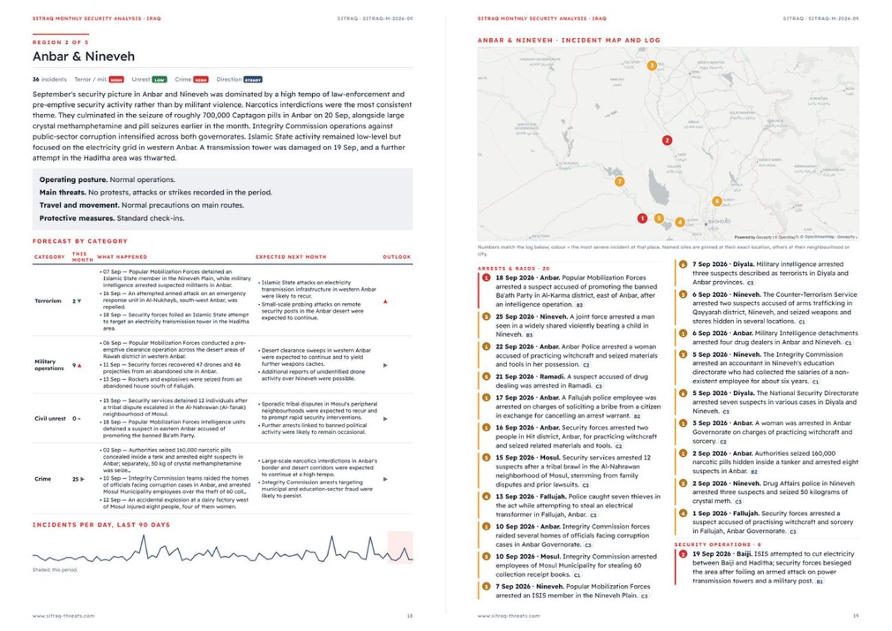 Weekly analysis, governorate pages